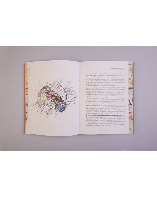 Нейрографика 2. Композиция судьбы