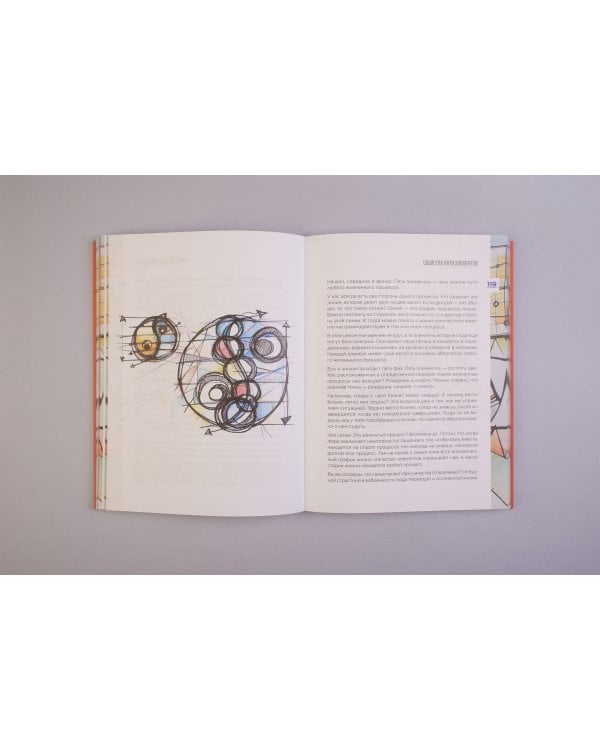 Нейрографика 2. Композиция судьбы