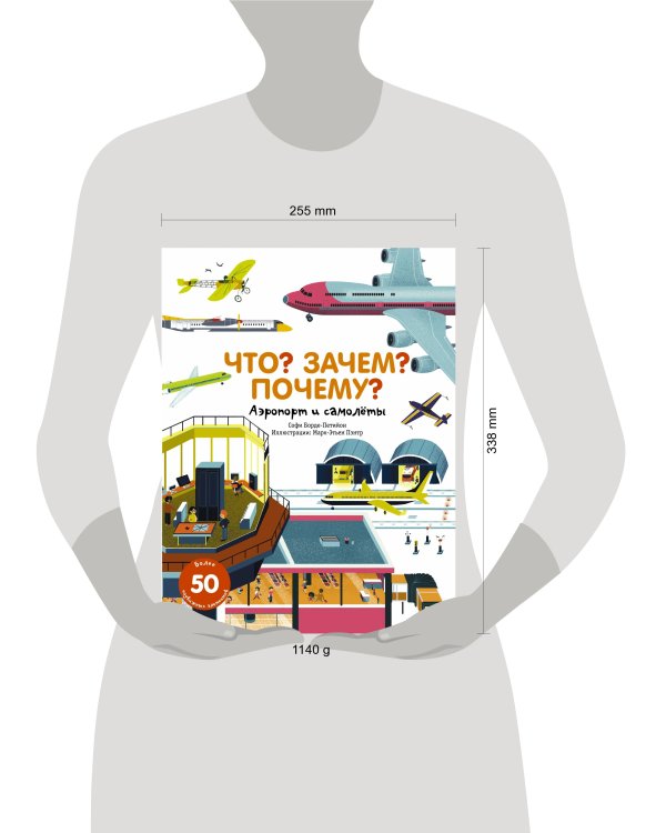 Что? Зачем? Почему? Аэропорт и самолеты