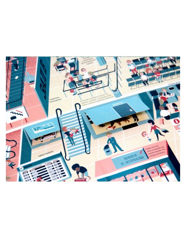 Что? Зачем? Почему? Аэропорт и самолеты