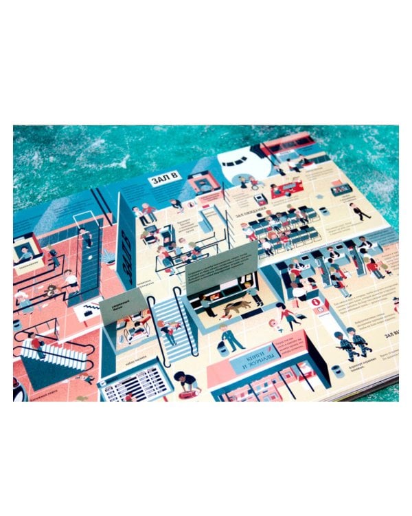 Что? Зачем? Почему? Аэропорт и самолеты