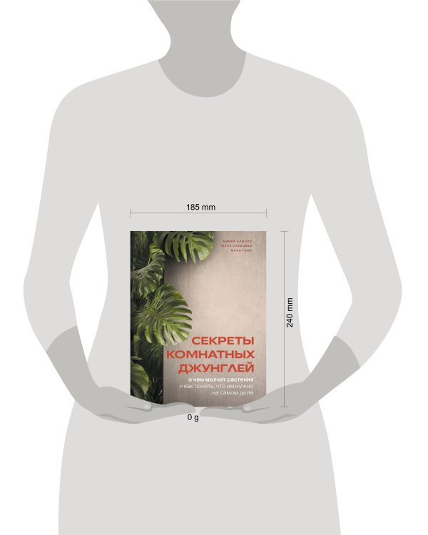 Секреты комнатных джунглей. О чем молчат растения и как понять, что им нужно на самом деле