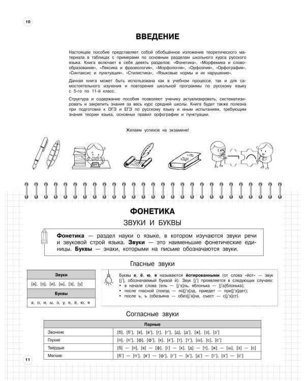 Русский язык: 5-11 классы