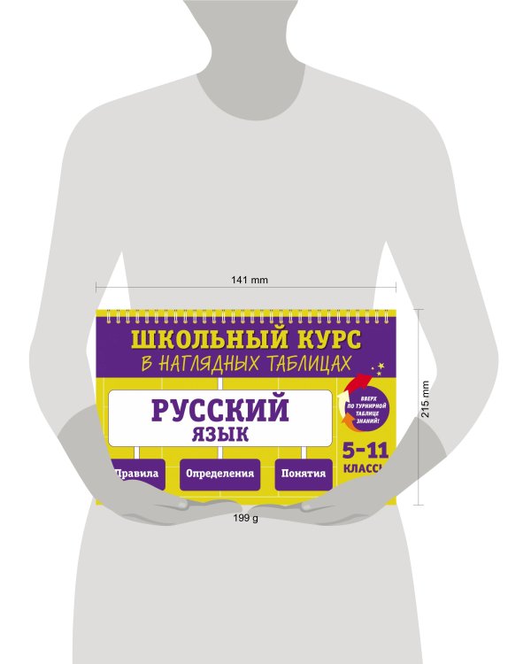 Русский язык: 5-11 классы