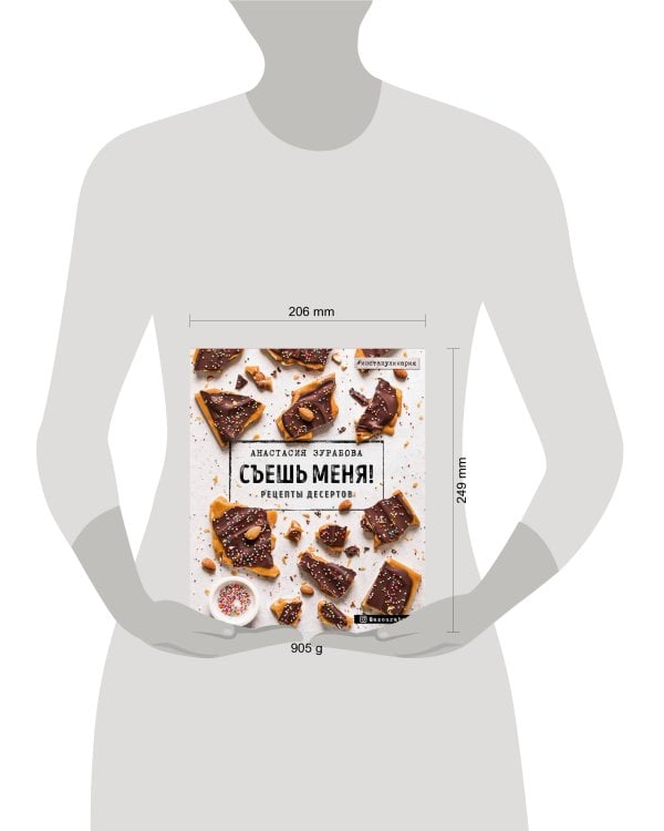 Съешь меня! Рецепты десертов