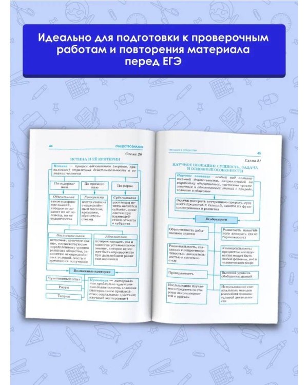ЕГЭ. Обществознание. Весь школьный курс в таблицах и схемах для подготовки к единому государственному экзамену