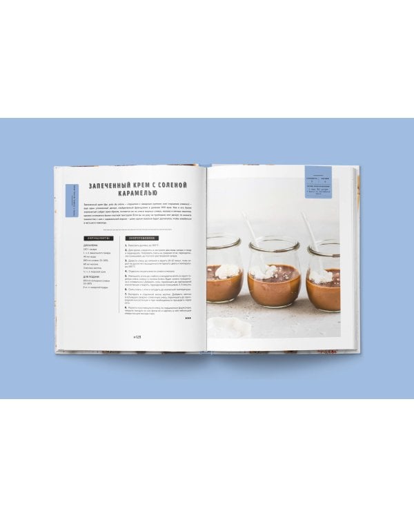 Съешь меня! Рецепты десертов