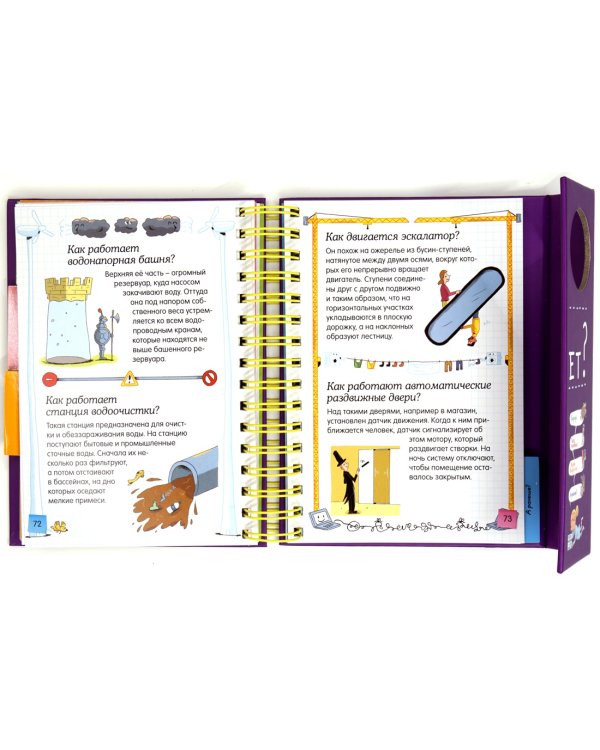 Как это работает? (энциклопедия на пружине)