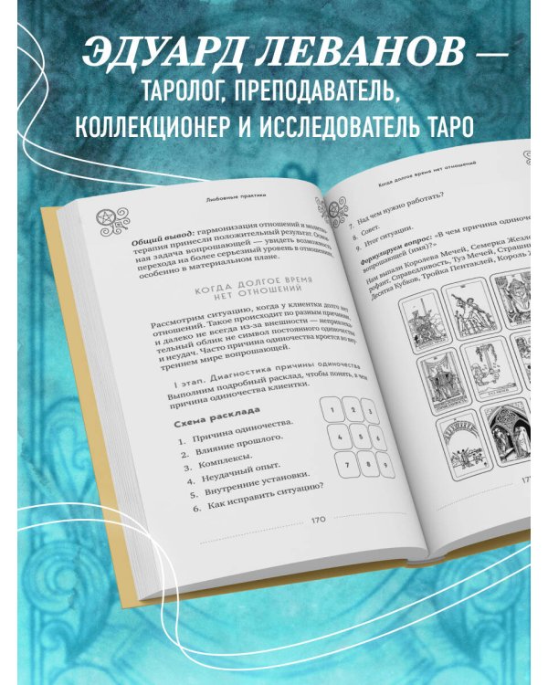 Таро и магия. Диагностика, расклады. коррекция