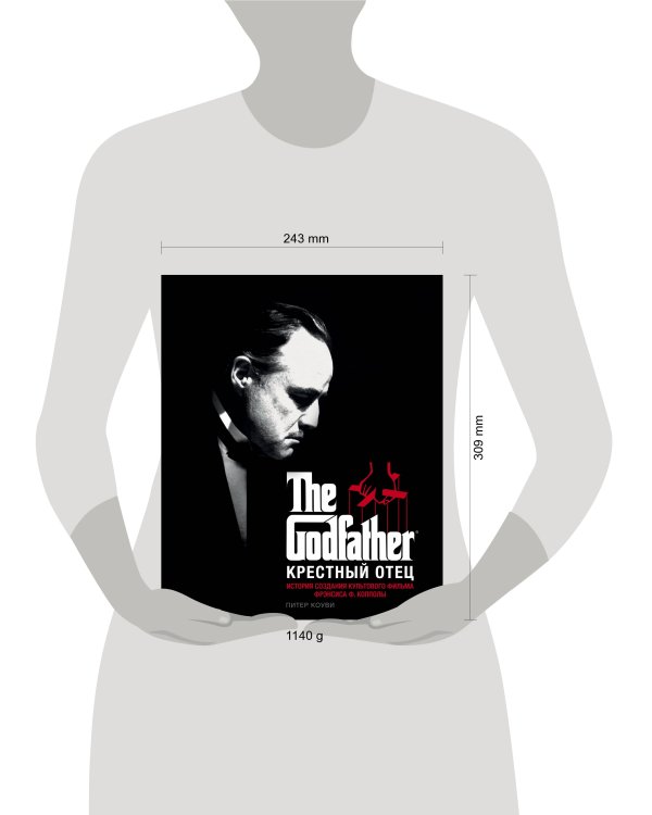 Крестный отец. История создания культового фильма