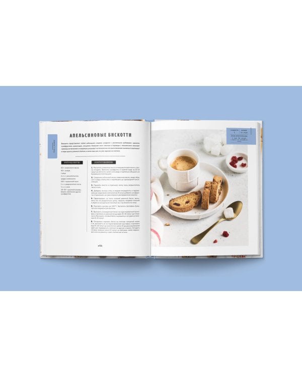 Съешь меня! Рецепты десертов