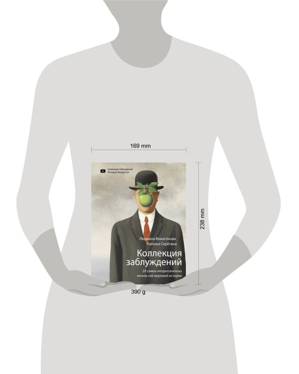 Коллекция заблуждений. 20 самых неоднозначных личностей мировой истории