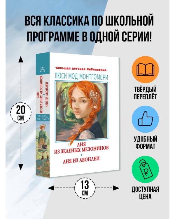 Аня из Зелёных Мезонинов. Аня из Авонлеи