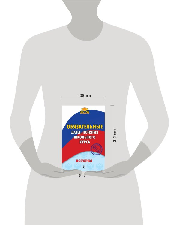 История. Обязательные даты, понятия школьного курса