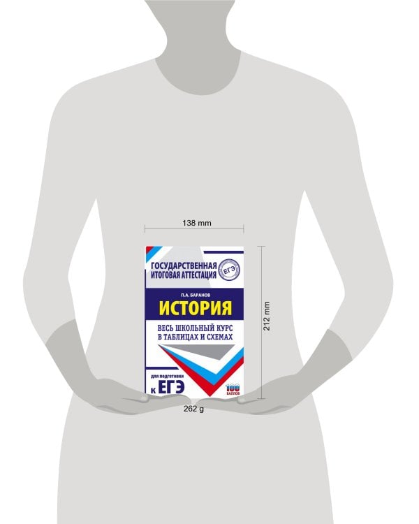 ЕГЭ. История. Весь школьный курс в таблицах и схемах для подготовки к единому государственному экзамену