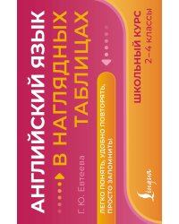 Английский язык в наглядных таблицах. Школьный курс. 2-4 классы
