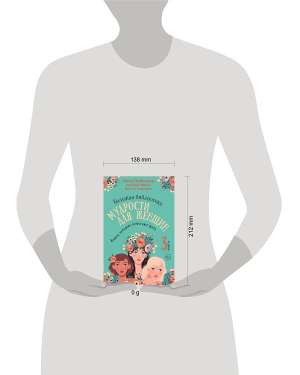 Большая библиотека мудрости для женщин. Книги, которые помогают жить