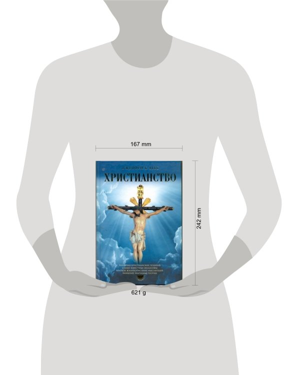 Христианство