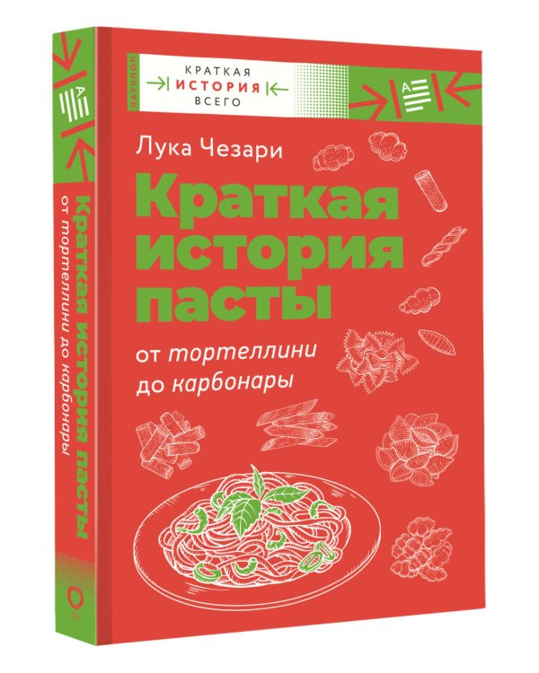 Краткая история пасты. От тортеллини до карбонары