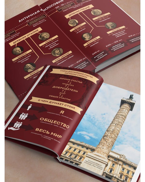 Наедине с собой с комментариями и иллюстрациями