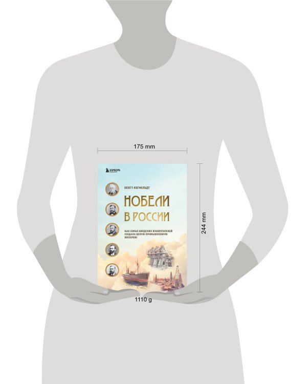 Нобели в России. Как семья шведских изобретателей создала целую промышленную империю