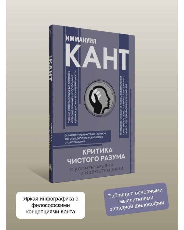 Критика чистого разума. С комментариями