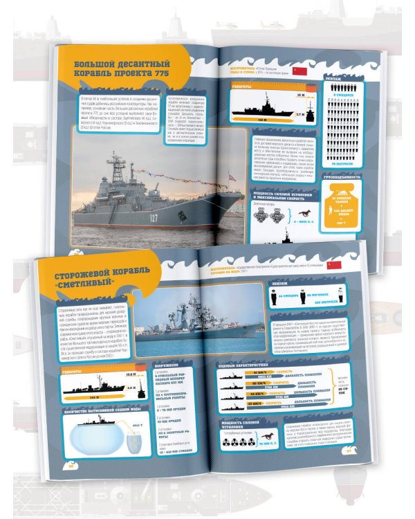 Большая детская энциклопедия военного дела