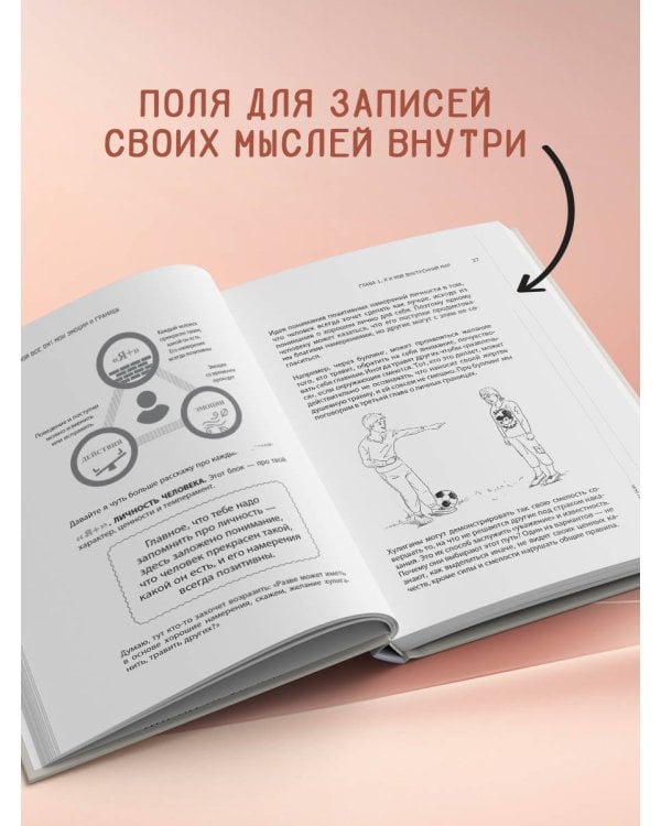Эмоции - все ОК! Личные границы. Правила коммуникации и бережное отношение к своим потребностям
