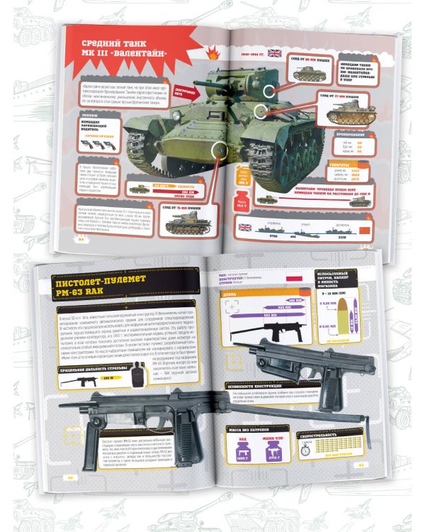 Оружие и боевая техника