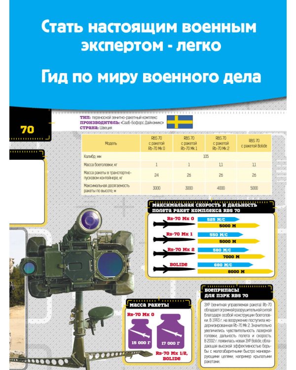 Оружие и боевая техника