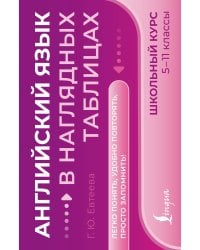 Английский язык в наглядных таблицах. Школьный курс. 5-11 классы