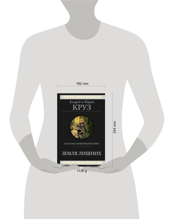 Земля лишних