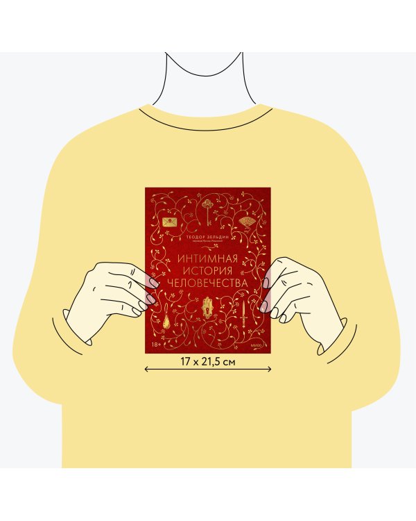 Интимная история человечества