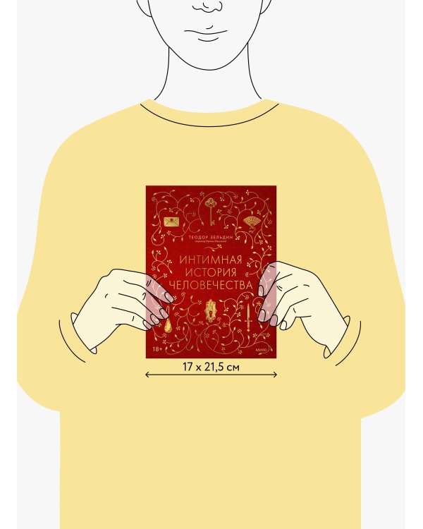 Интимная история человечества