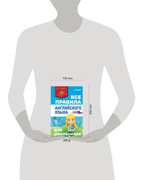 Все правила английского языка для школьников