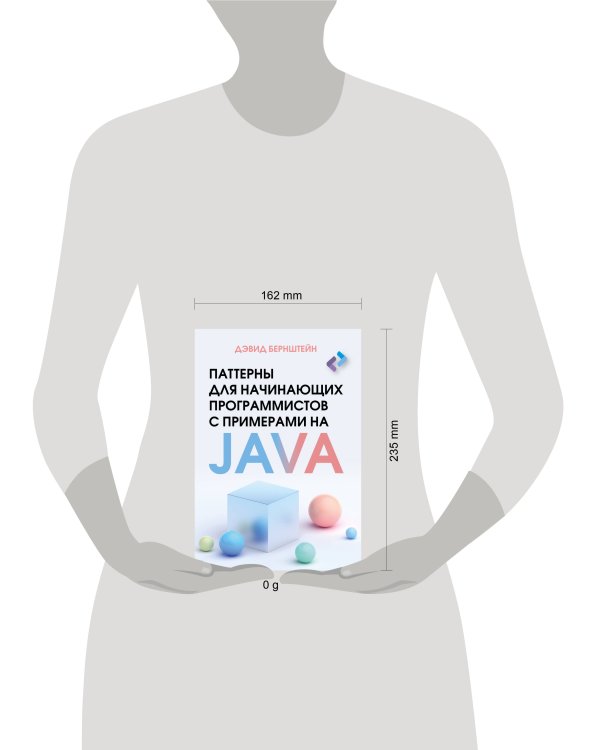 Паттерны для начинающих программистов с примерами на JAVA
