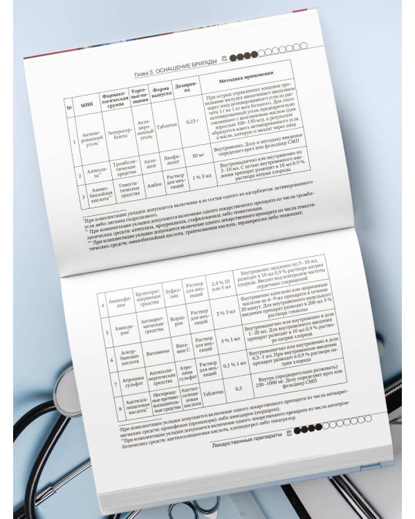 Руководство по скорой медицинской помощи для медицинских сестер общепрофильных бригад