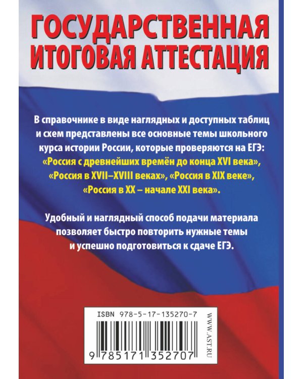 История. Краткий справочник в таблицах и схемах для подготовки к ЕГЭ