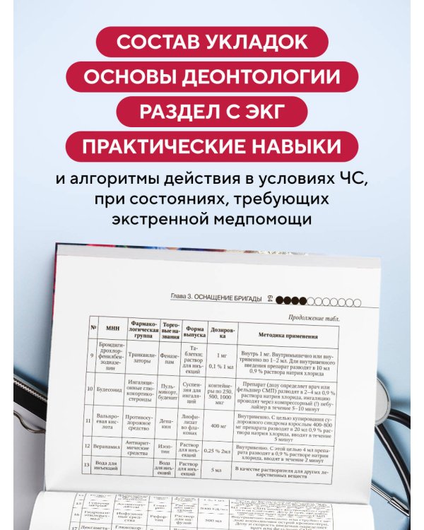 Руководство по скорой медицинской помощи для медицинских сестер общепрофильных бригад
