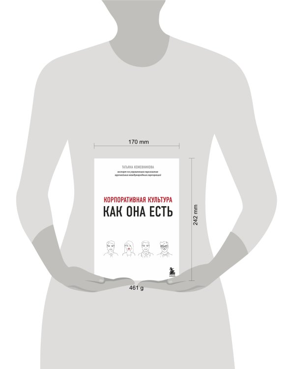 Корпоративная культура