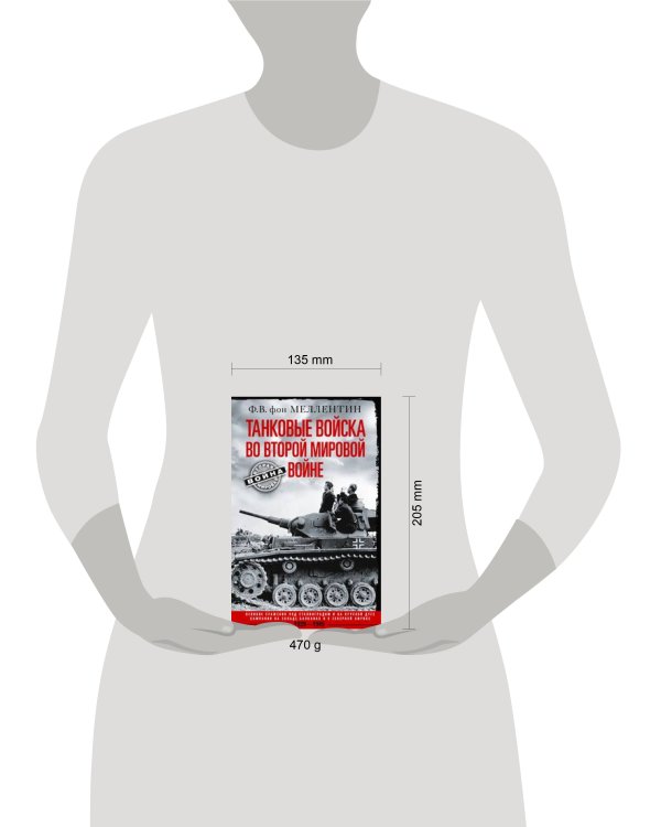Танковые войска во Второй мировой войне. Великие сражения под Сталинградом и на Курской дуге. Кампан