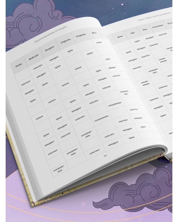 Прогнозирование по звездам. Ваш надежный астрологический компас
