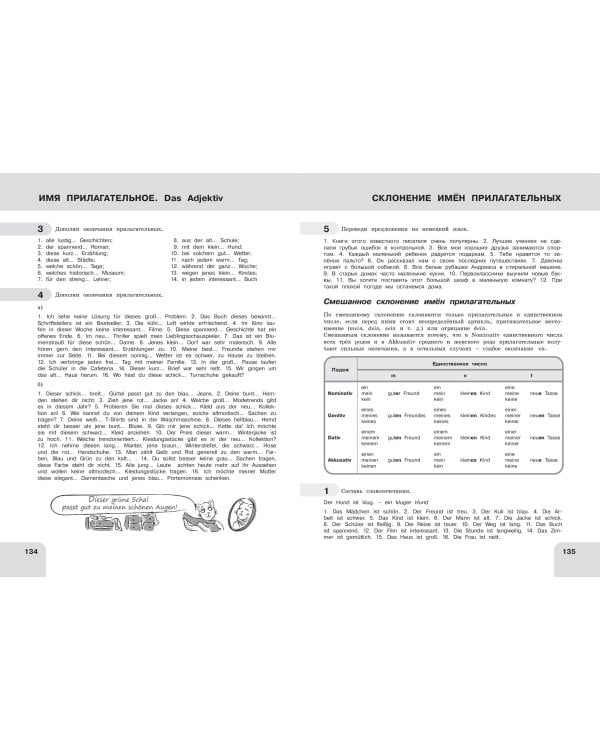 Немецкий язык: время грамматики. 5-9 классы