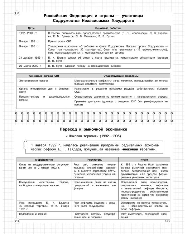 История: 5-11 классы