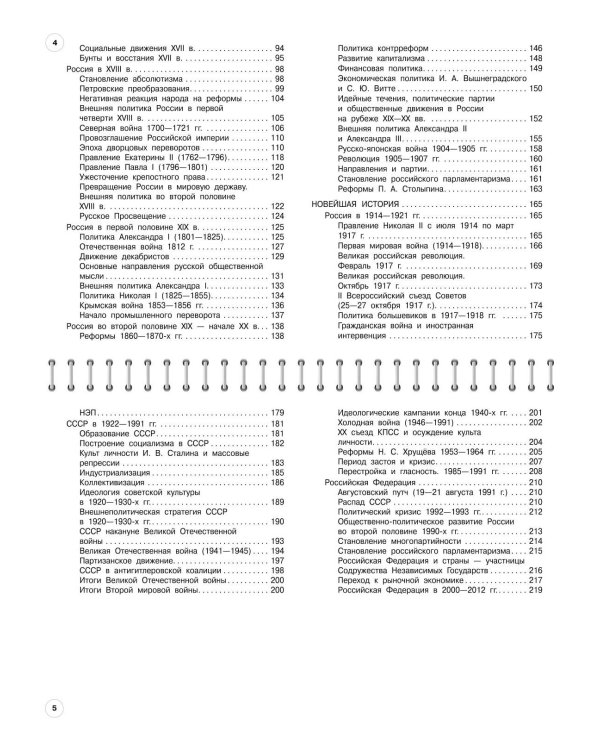 История: 5-11 классы