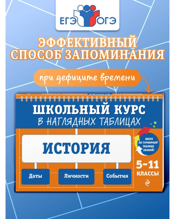 История: 5-11 классы