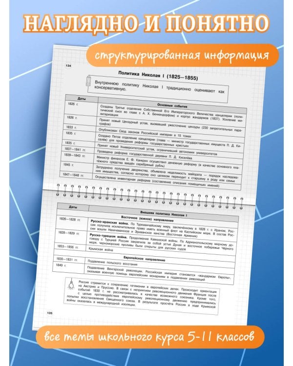 История: 5-11 классы