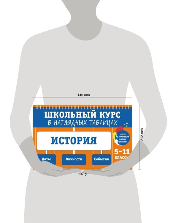 История: 5-11 классы