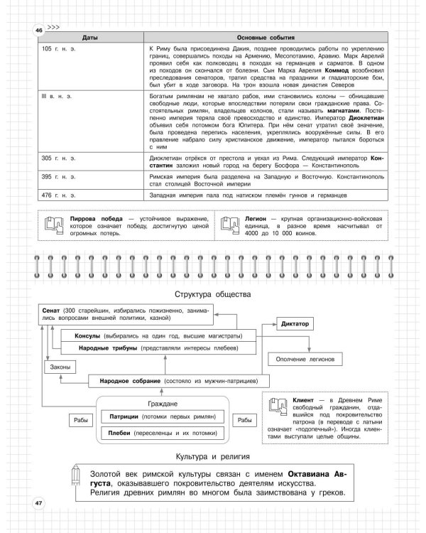 История: 5-11 классы