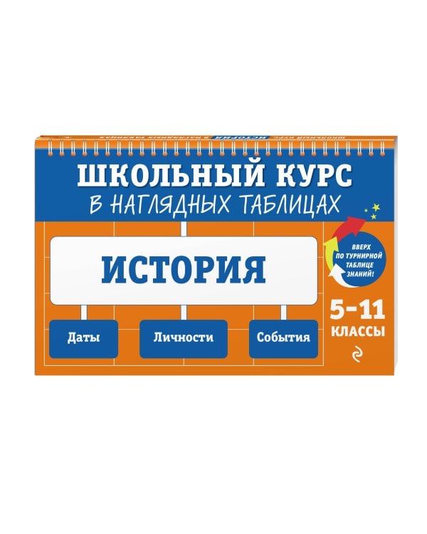 История: 5-11 классы